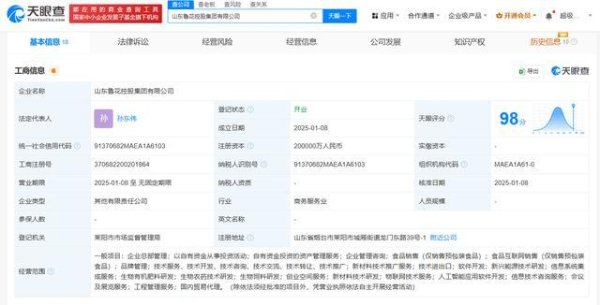 在线股票配资排名 山东鲁花控股集团公司登记成立  注册资本20亿